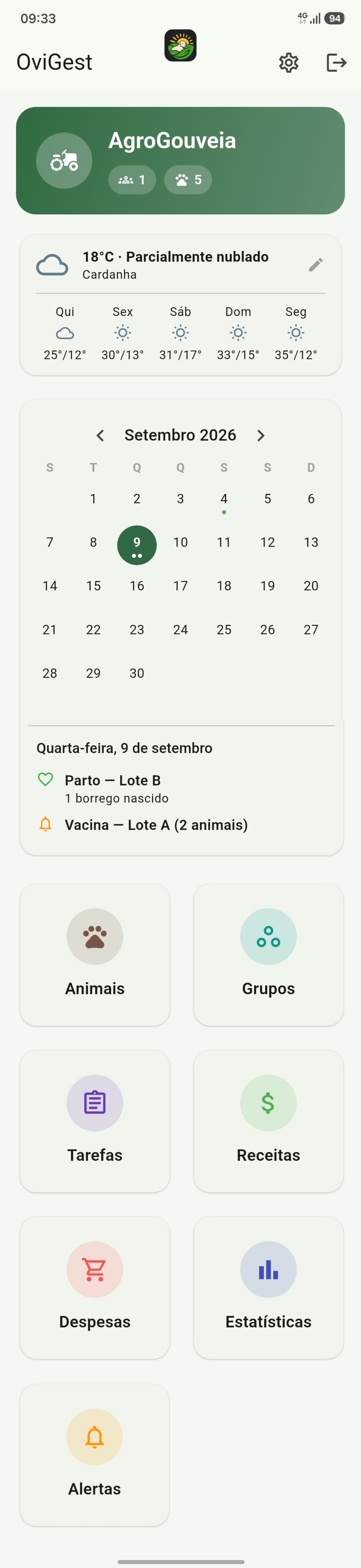 Ecrã principal