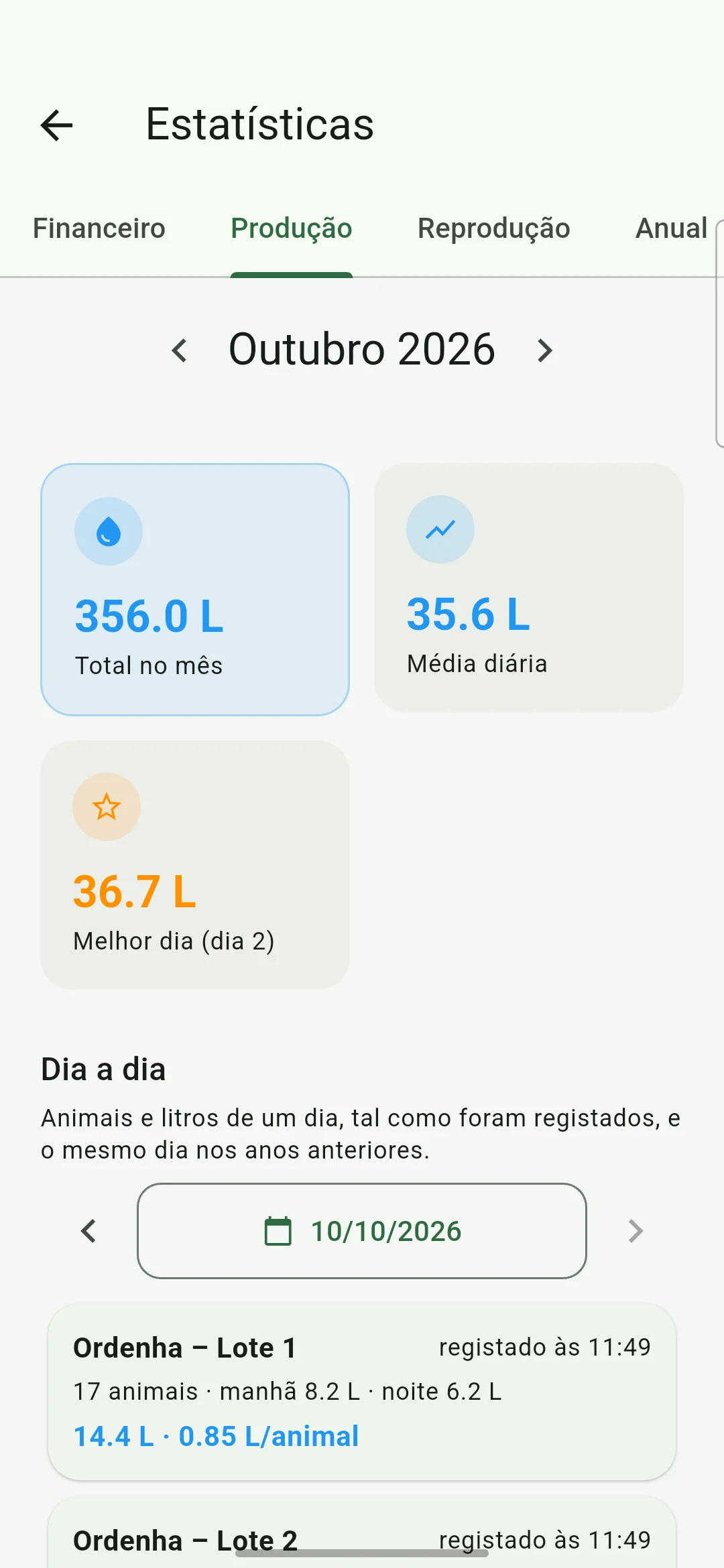 Estatísticas de produção no telemóvel