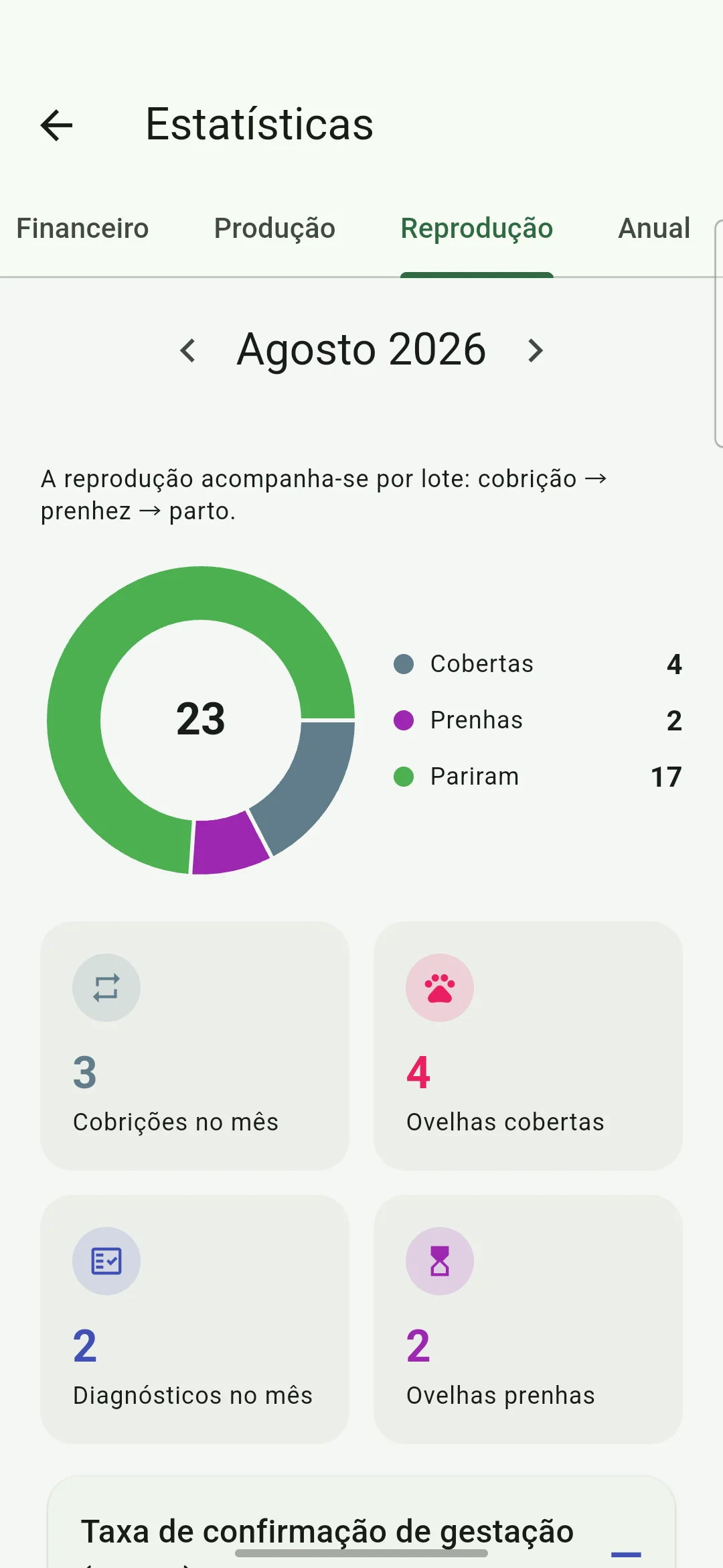 Reprodução no telemóvel